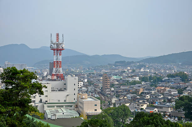 Fiber Installation